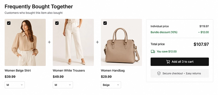 UpCartAOV frequently bought together