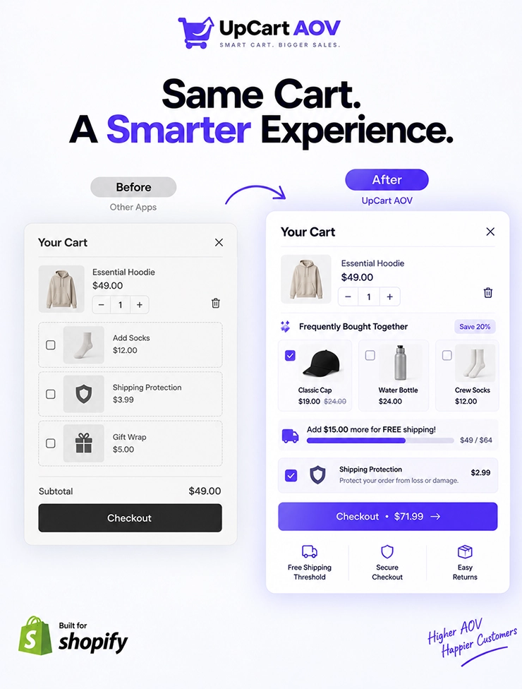 checkout-page-trust-badges-placement