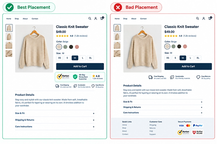 product-page-trust-badges-add-to-cart