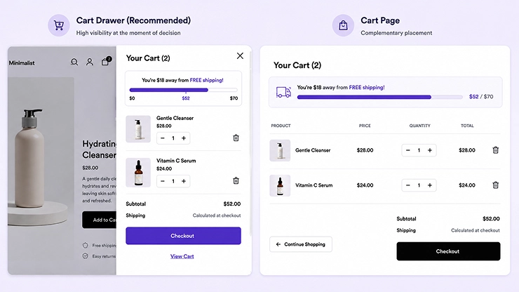 shopify-free-shipping-bar-cart-drawer-placement