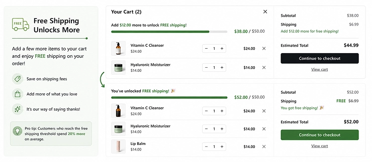 shopify-free-shipping-threshold-progress-bar
