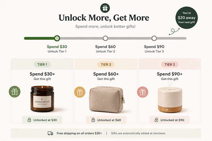tiered-gift-unlock-more-get-more